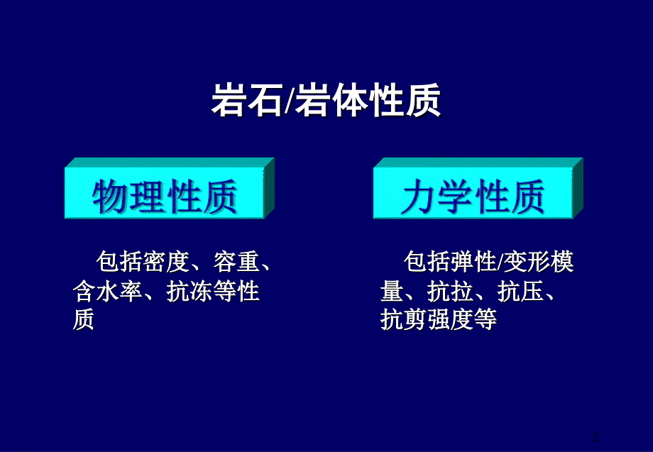 岩石力学课程Chapter2PPT优秀课件_第2页