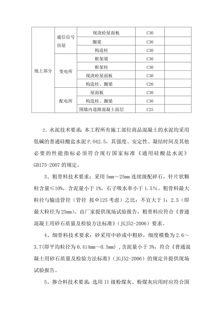 沪昆客专混凝土技术规格书.doc_第3页