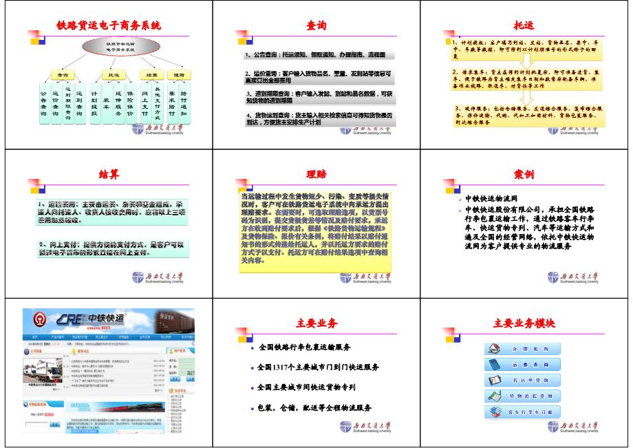 第8章 运输电子商务_生产经营管理_经管营销_专业资料_第3页