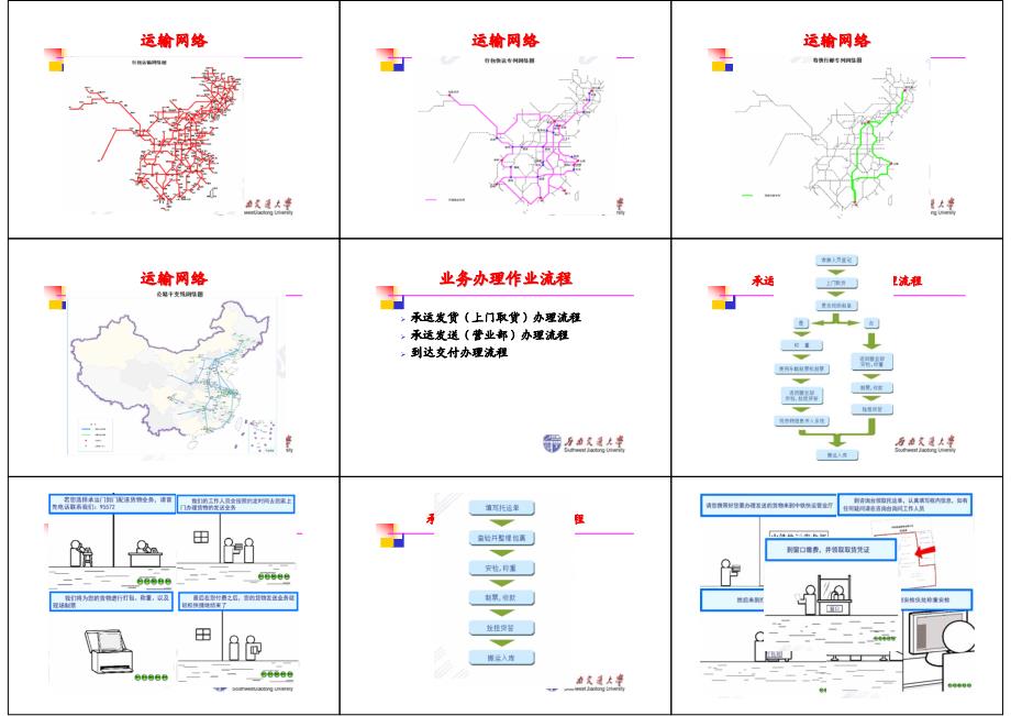 第8章 运输电子商务_生产经营管理_经管营销_专业资料_第4页