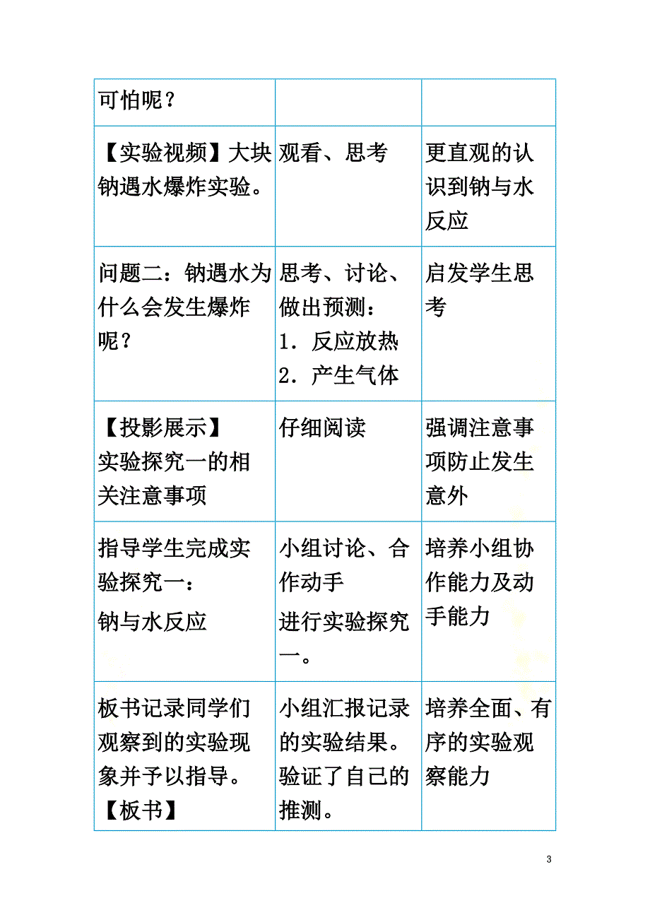 河北省2021学年高中化学钠与水的反应5金属钠与水的反应教学设计_第3页