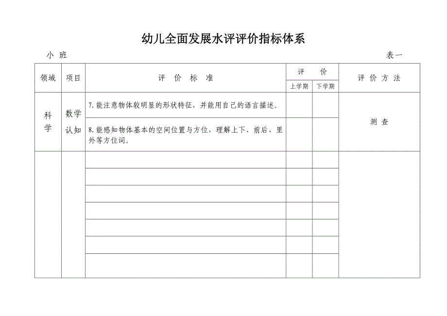 幼儿全面发展评价指标体系_第4页