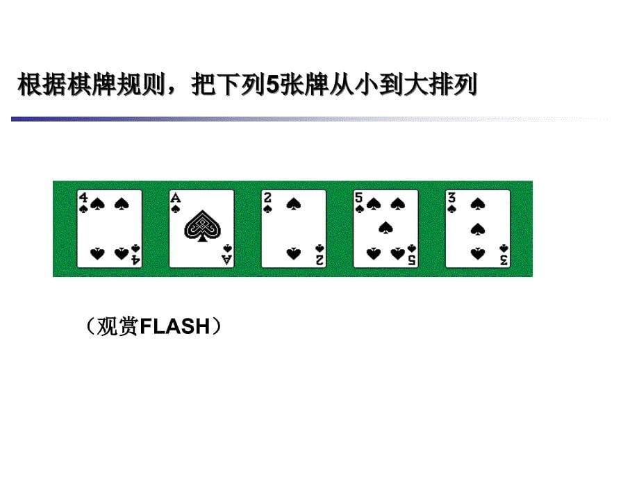 冒泡排序算法的数组实现_第5页