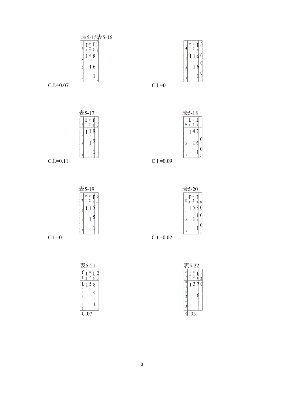 层次分析法的应用实例_第3页