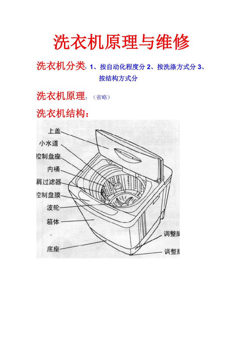 洗衣机原理与维修.doc_第1页