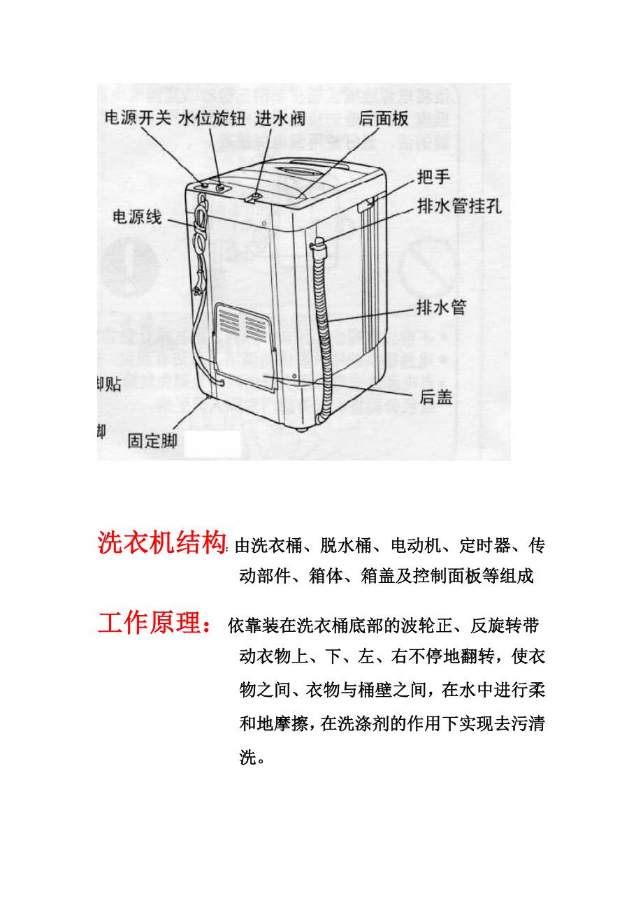 洗衣机原理与维修.doc_第2页