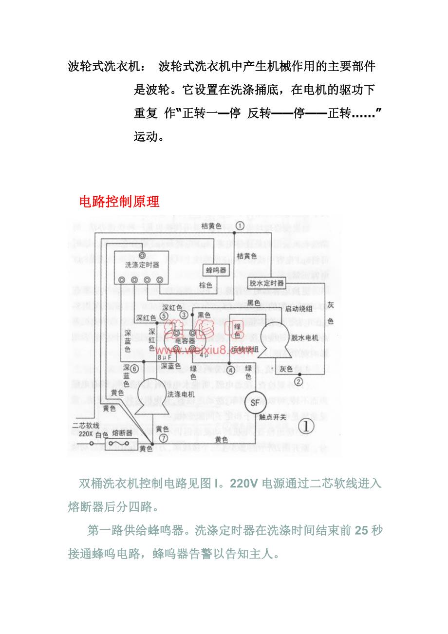 洗衣机原理与维修.doc_第3页