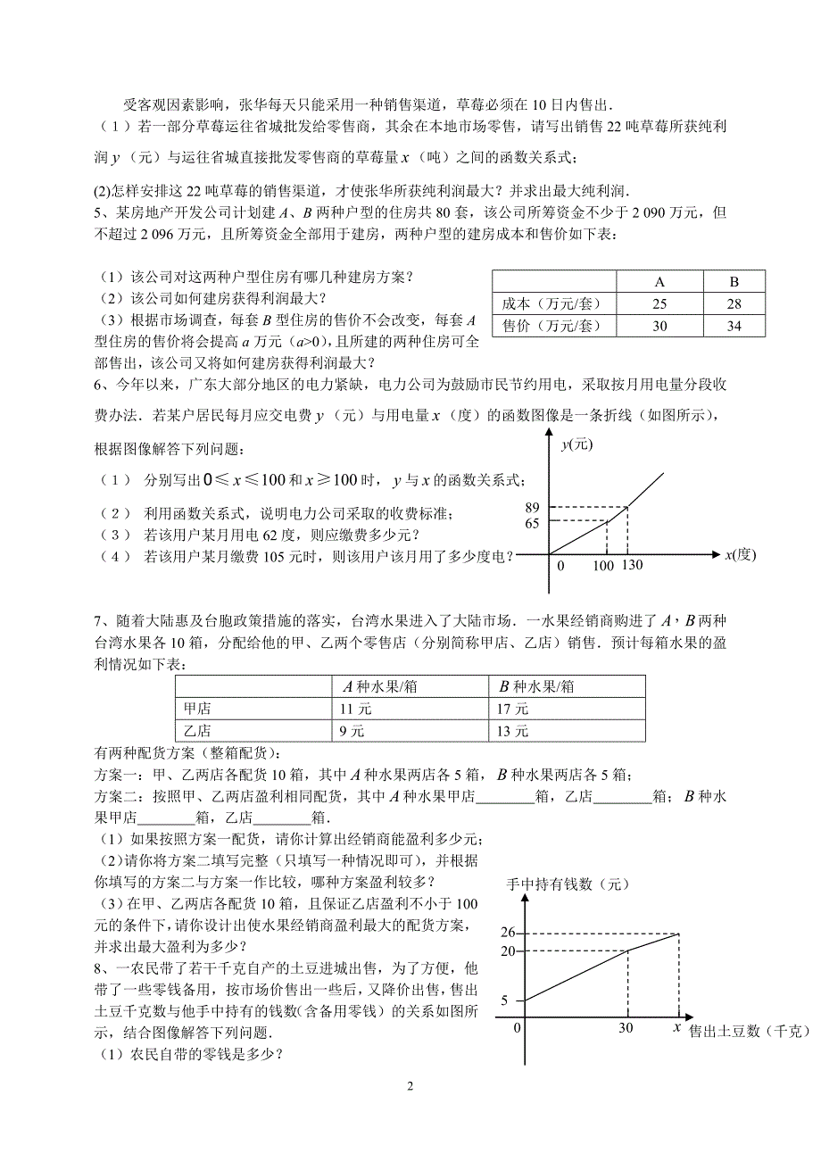 一次函数应用题精选_第2页