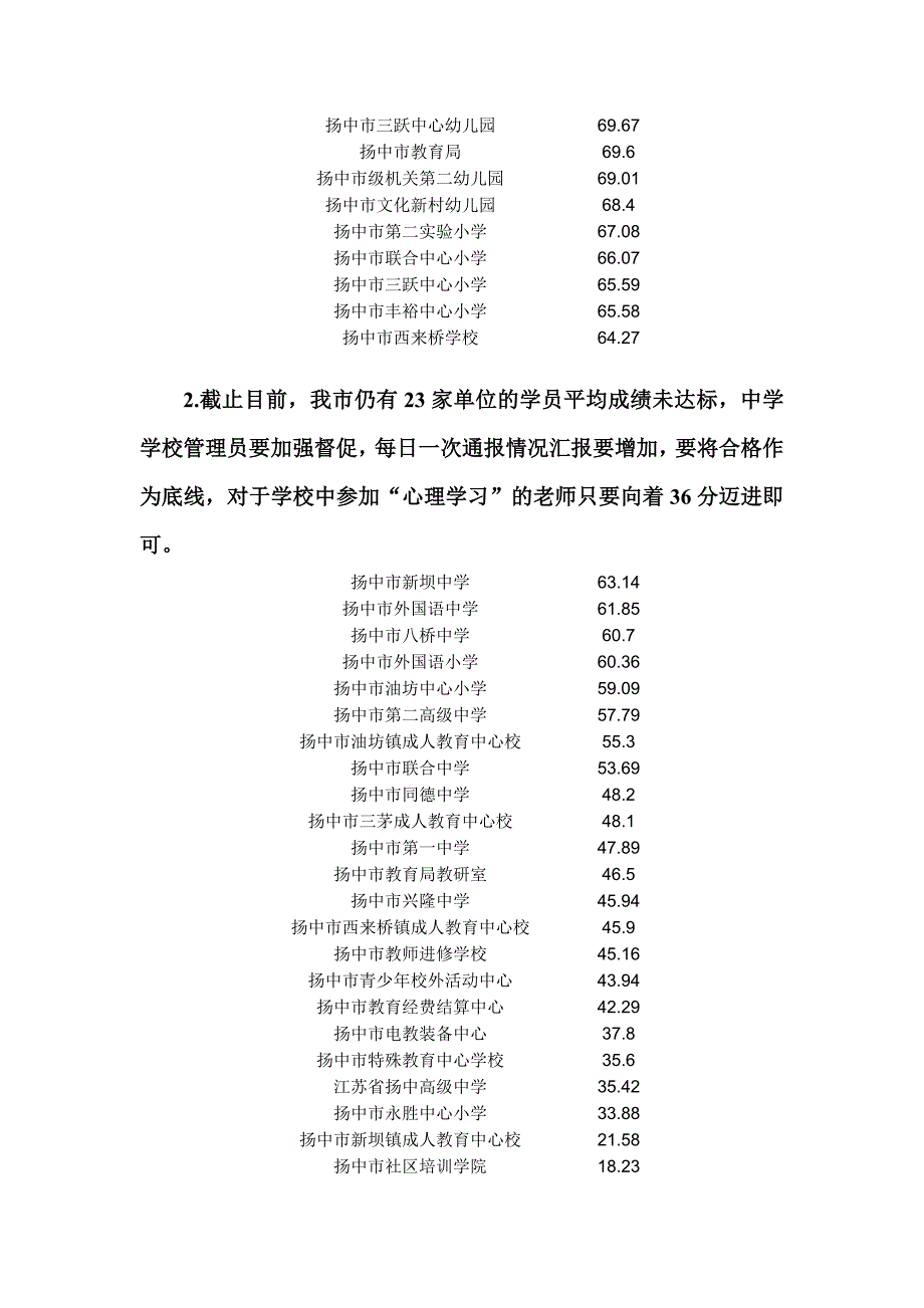 第二阶段第三次学情通报_第2页