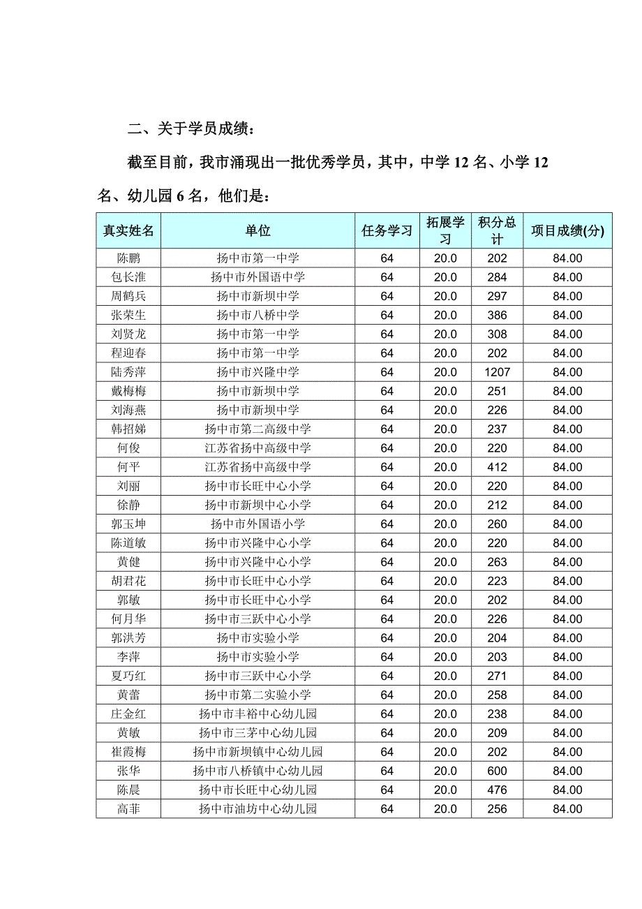 第二阶段第三次学情通报_第3页