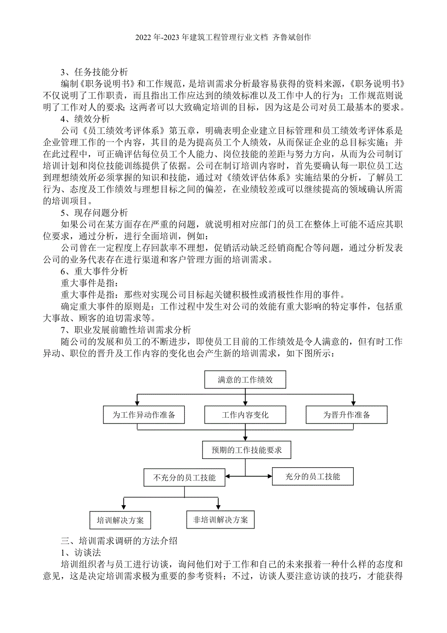 培训体系的建立（DOC24页）_第3页