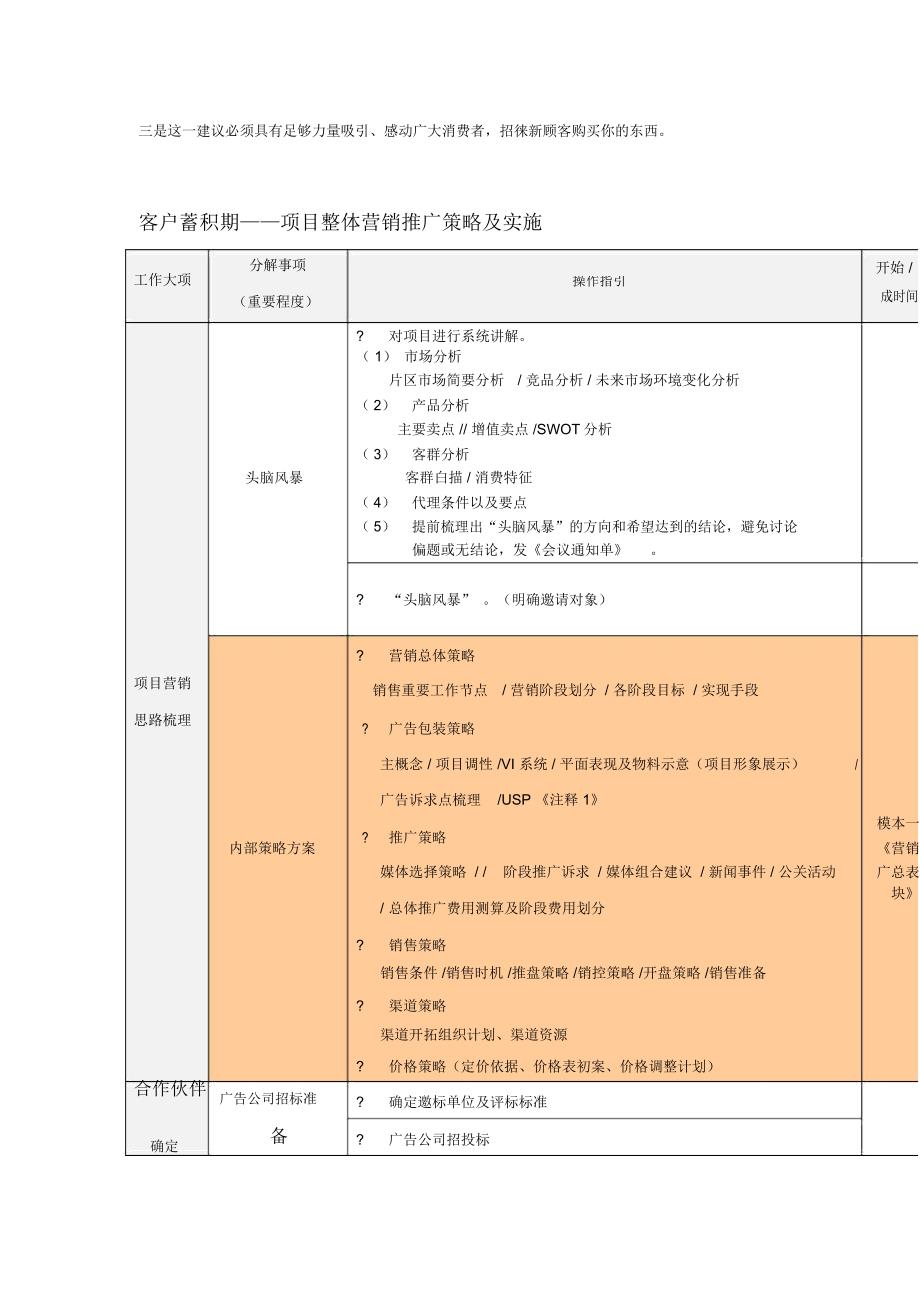 地产项目营销工作计划控制节点_第3页