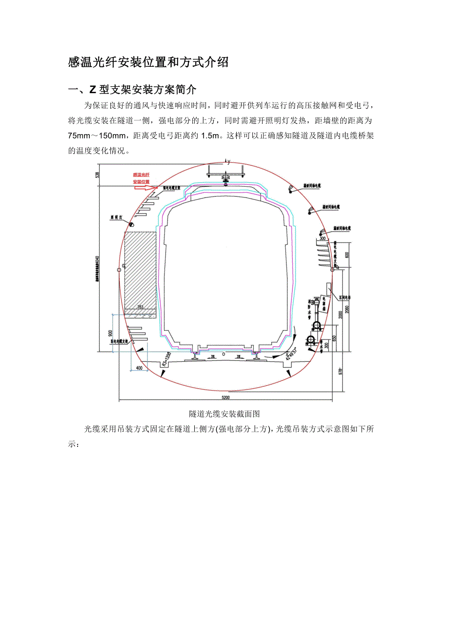 地铁感温光纤安装施工规范Z型支架_第1页