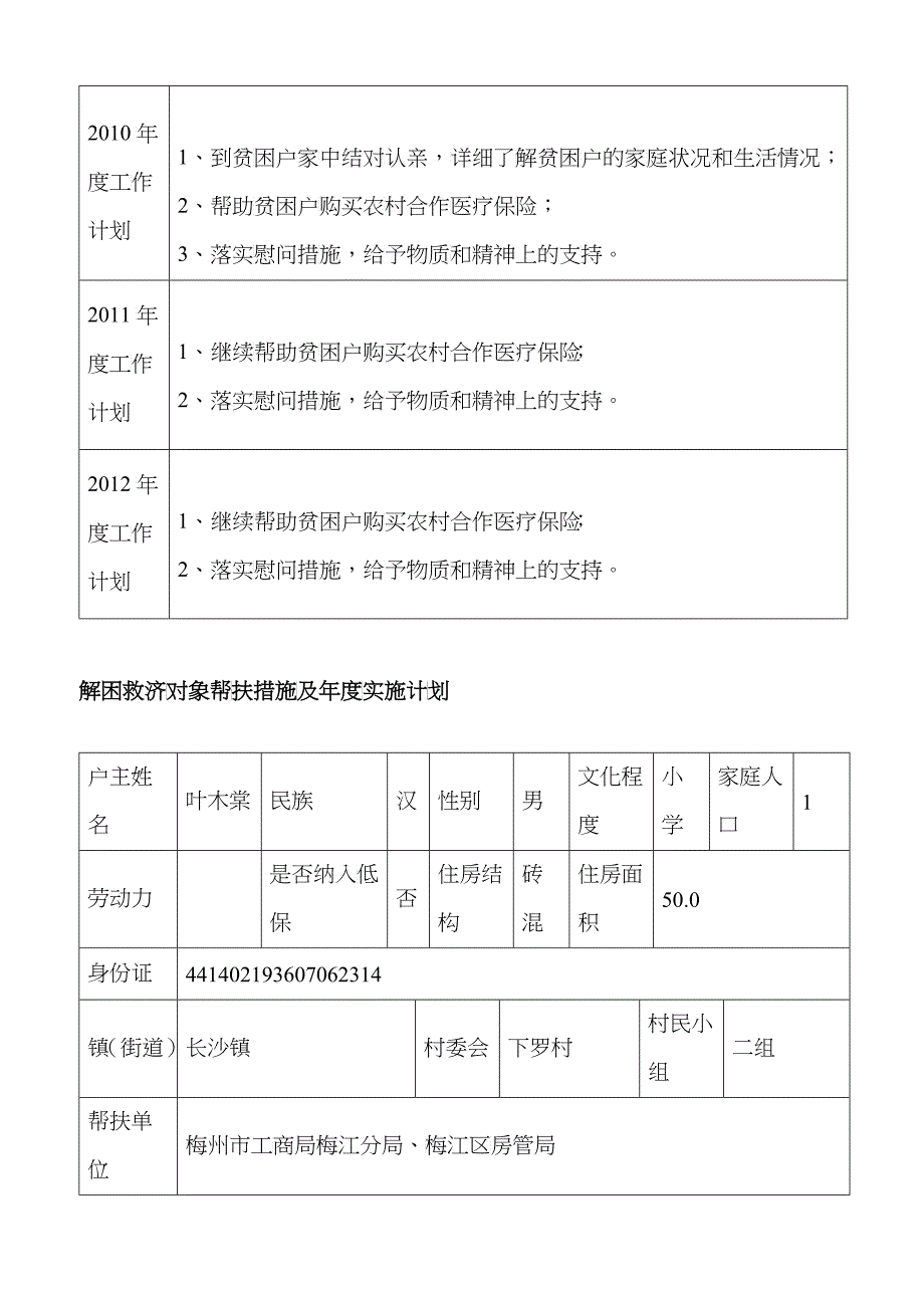 救济对象年度计划_第5页