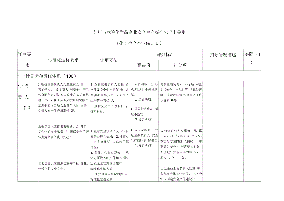 苏州市危险化学品企业安全生产标准化评审导则(化工生产企业修订版)_第4页