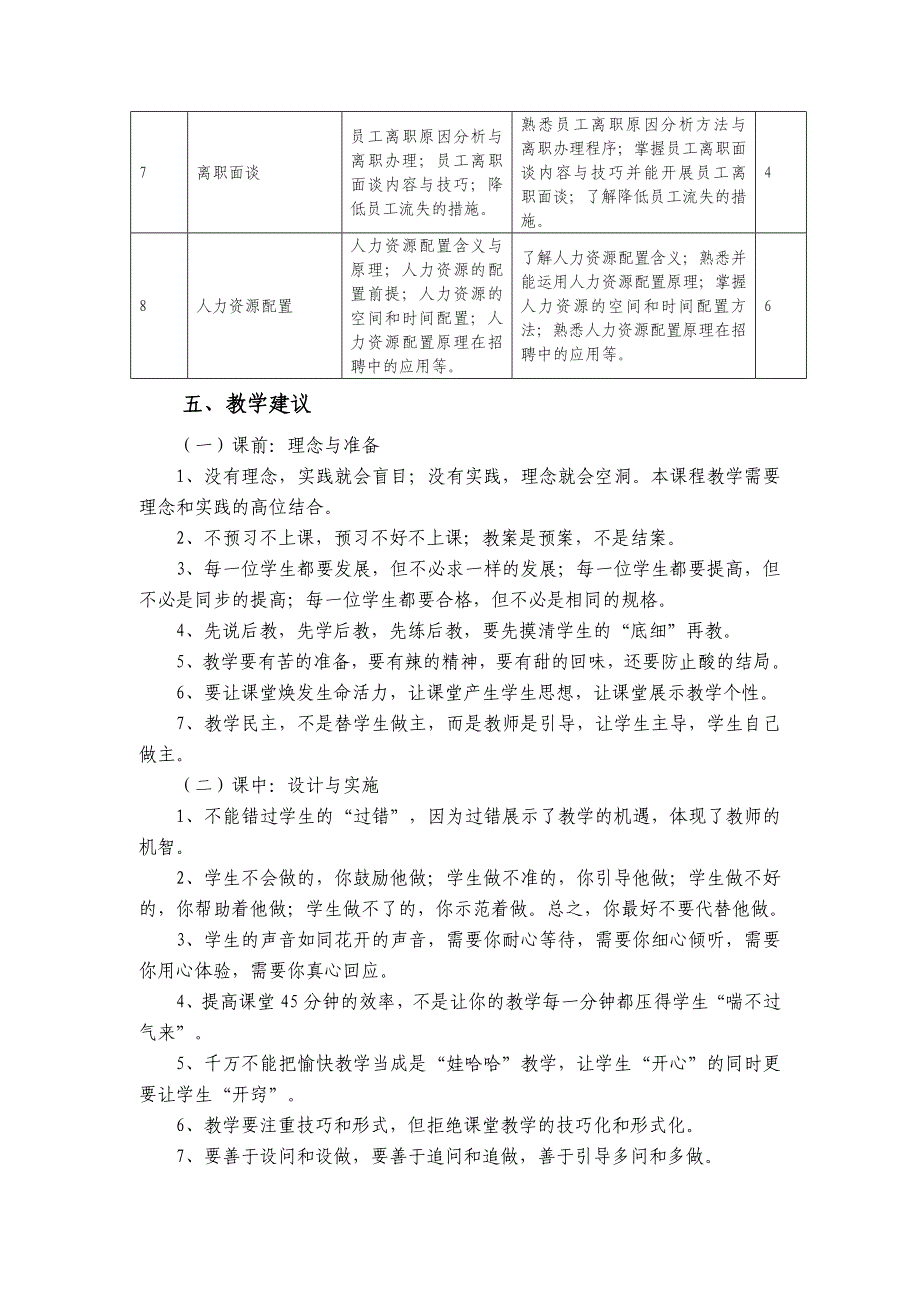 人员招聘与配置课程教学大纲_第4页