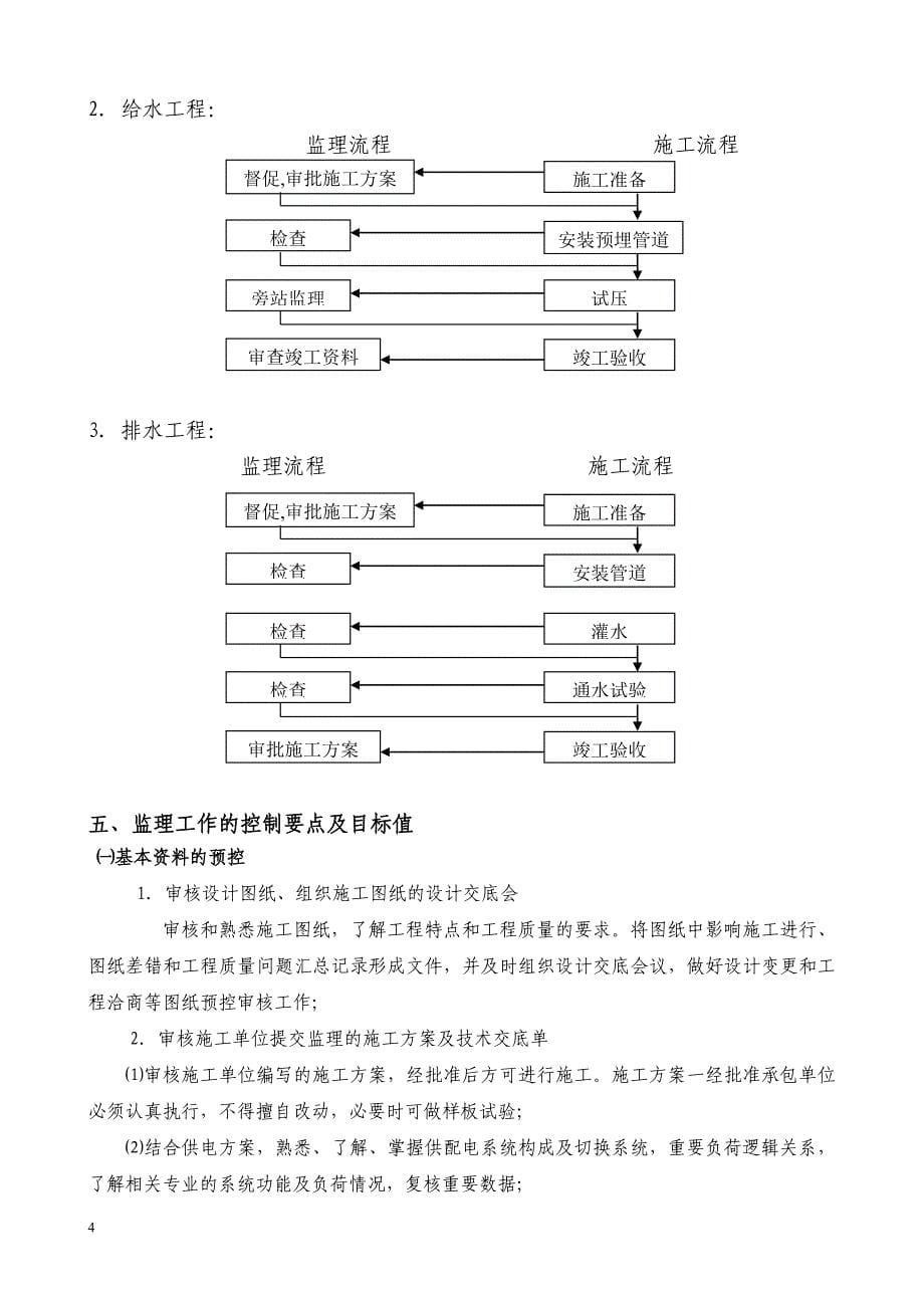 某医院住院大楼水电安装监理实施细则.doc_第5页