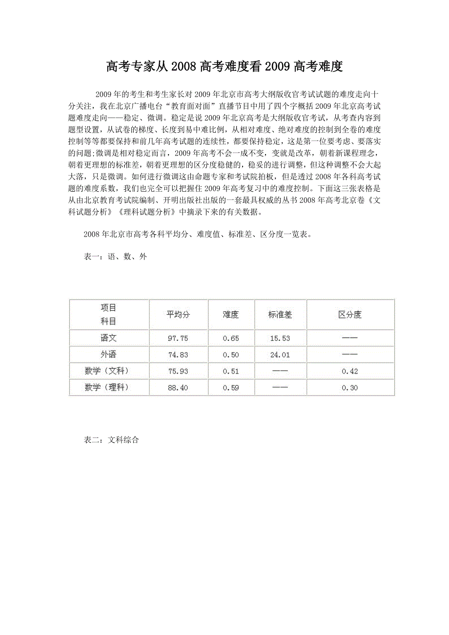 高考专家：从2008高考难度看2009高考难度.doc_第1页