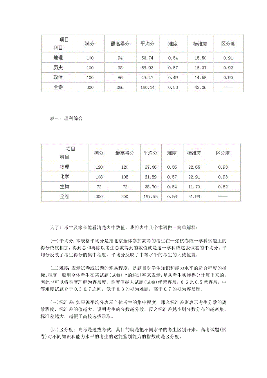 高考专家：从2008高考难度看2009高考难度.doc_第2页