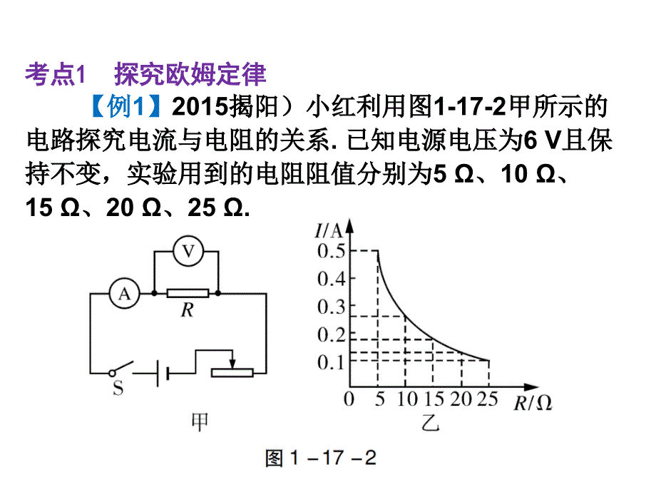 广东省中考物理总复习 第17章 欧姆定律课件_第4页