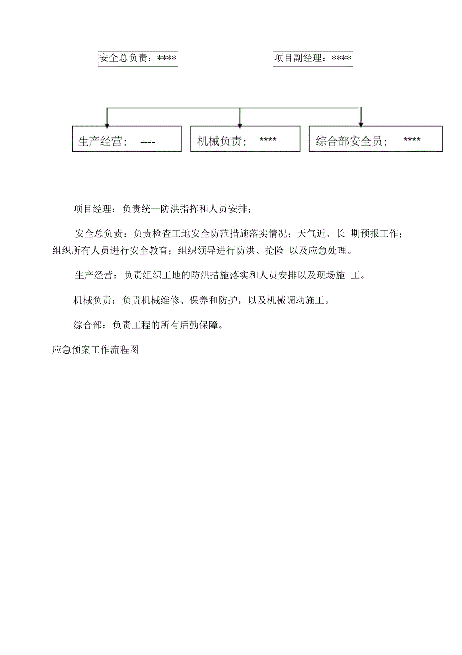 工程项目防汛减灾工作方案_第4页