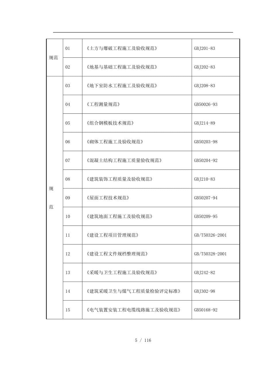 某住宅综合楼工程施工组织设计.doc_第5页