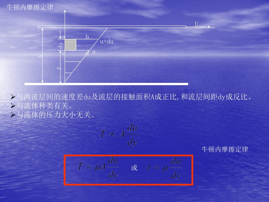 流体力学第二章ppt课件_第3页