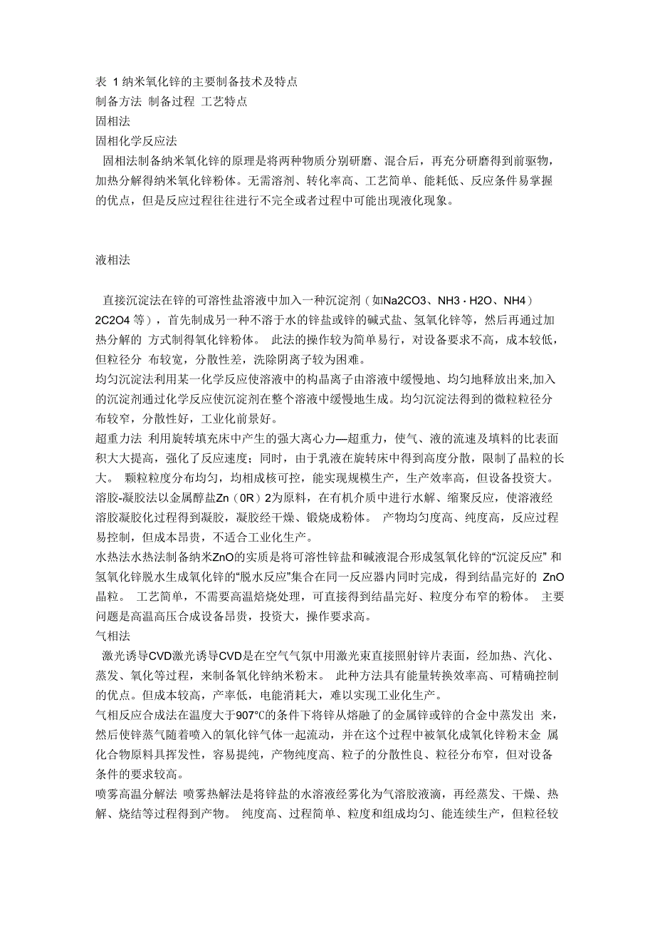 纳米氧化锌的制备技术与工业生产-21世纪化工网_第2页