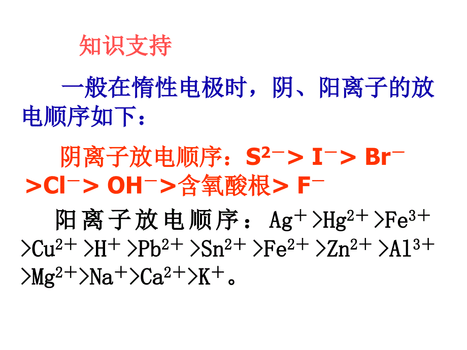 第二单元氯碱生产_第3页