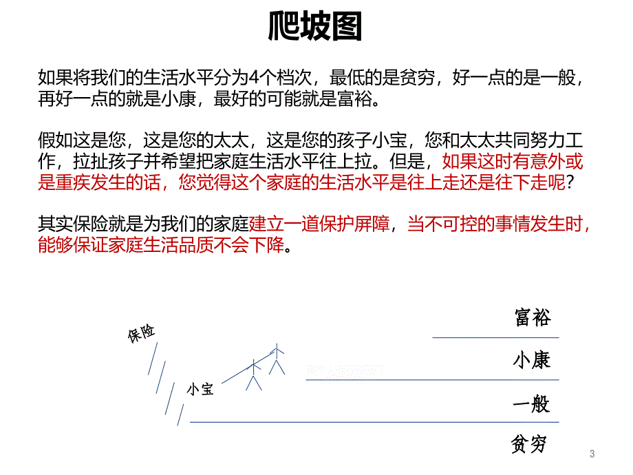 两图七话说智胜智胜人生销售方法话术21页11_第3页