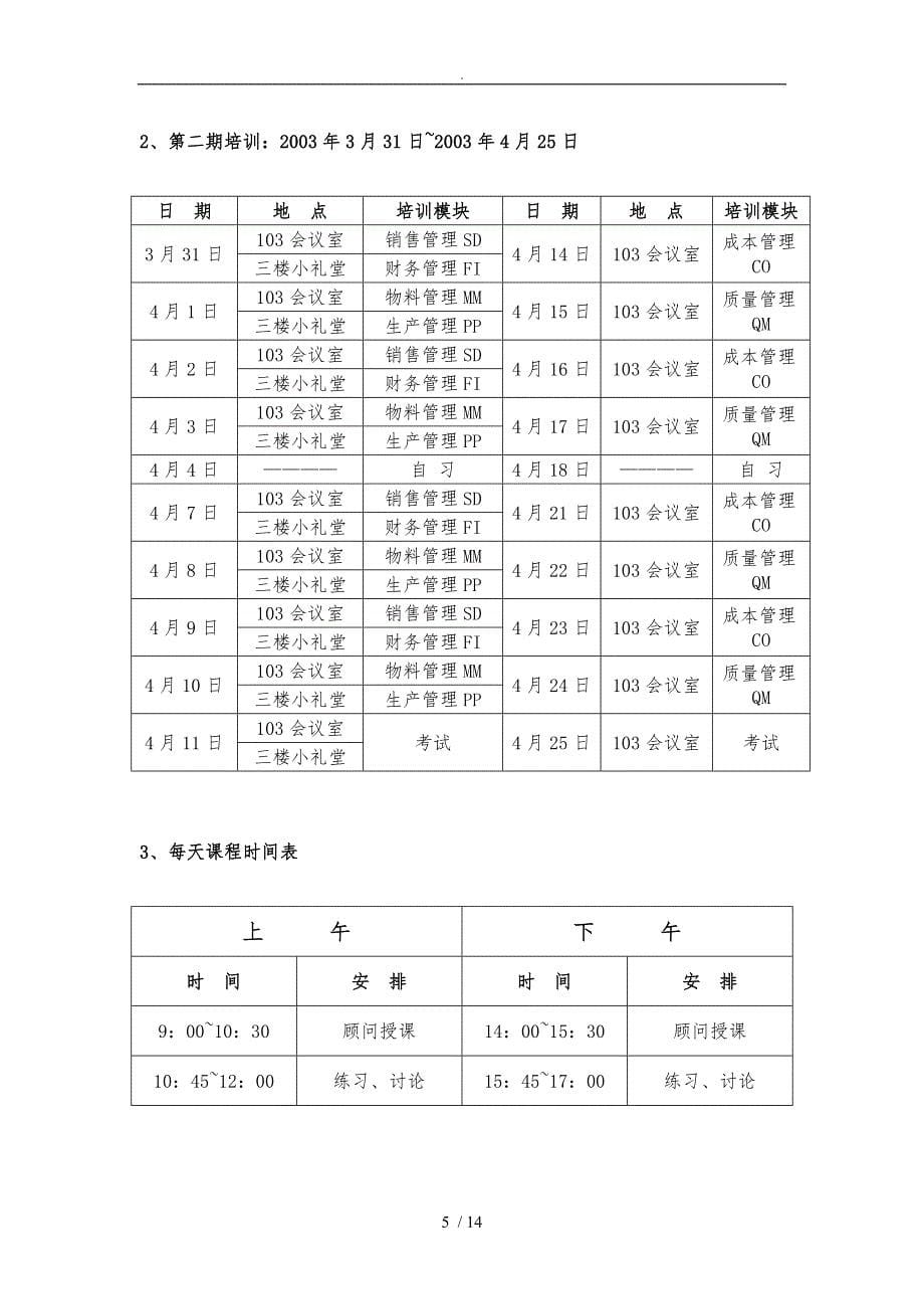 广药集团ERP培训计划_第5页