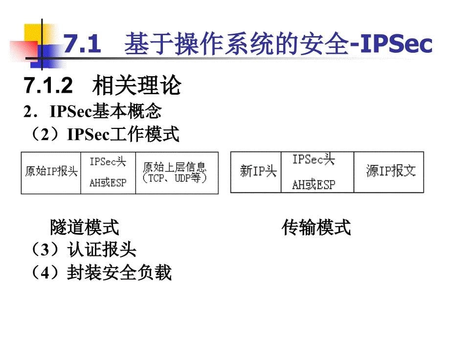 教学课件第7章网络安全技术_第5页