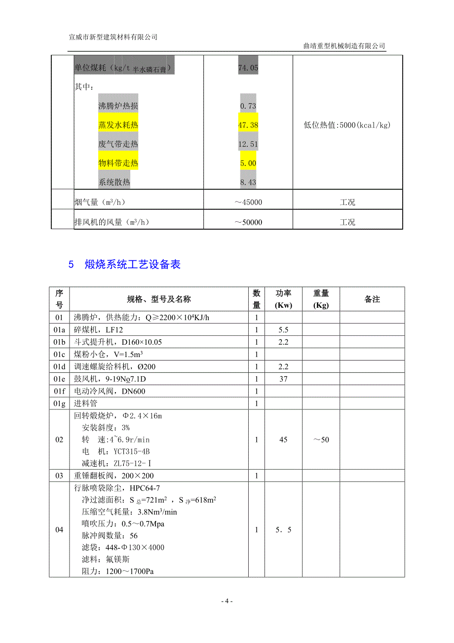 磷石膏煅烧技术方案.doc_第4页