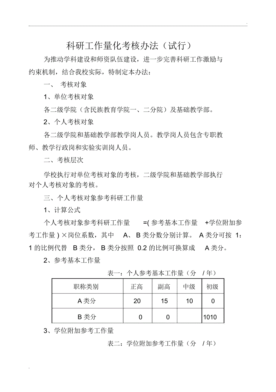 科研工作量化考核办法(试行)_第1页