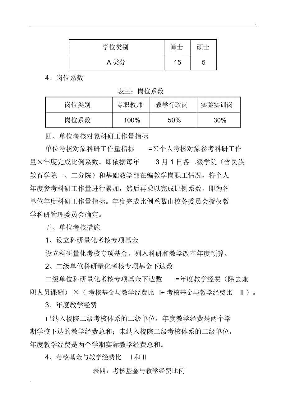 科研工作量化考核办法(试行)_第2页