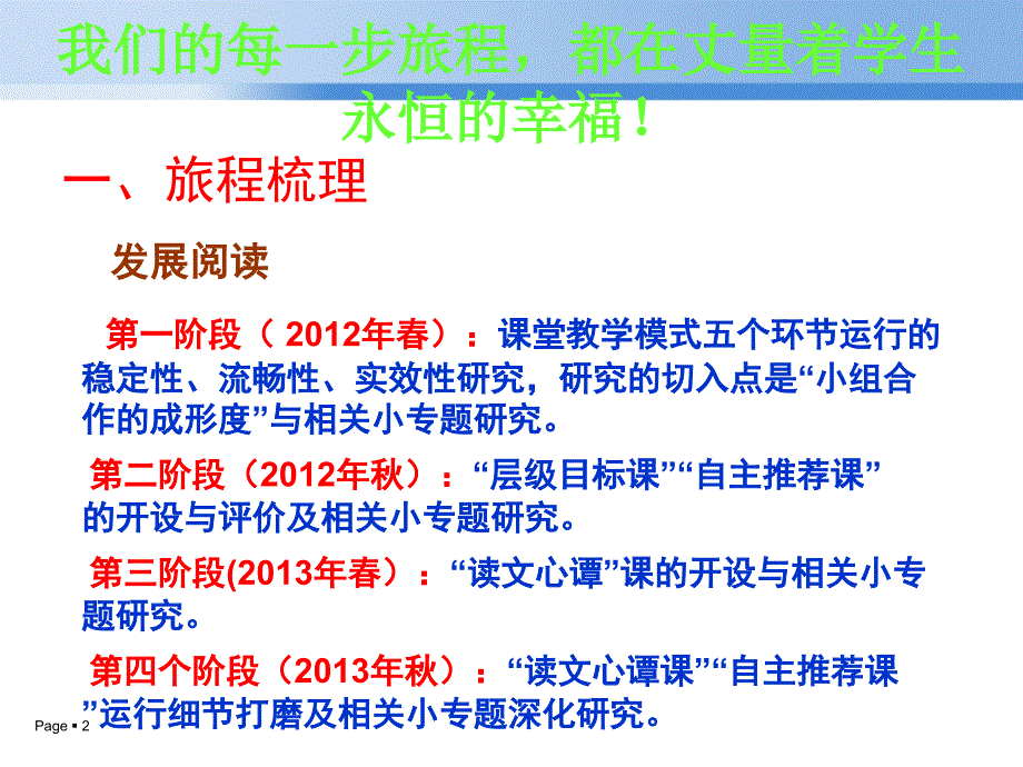 丰都县中小学语文发展性阅读课堂教学模式研究_第2页