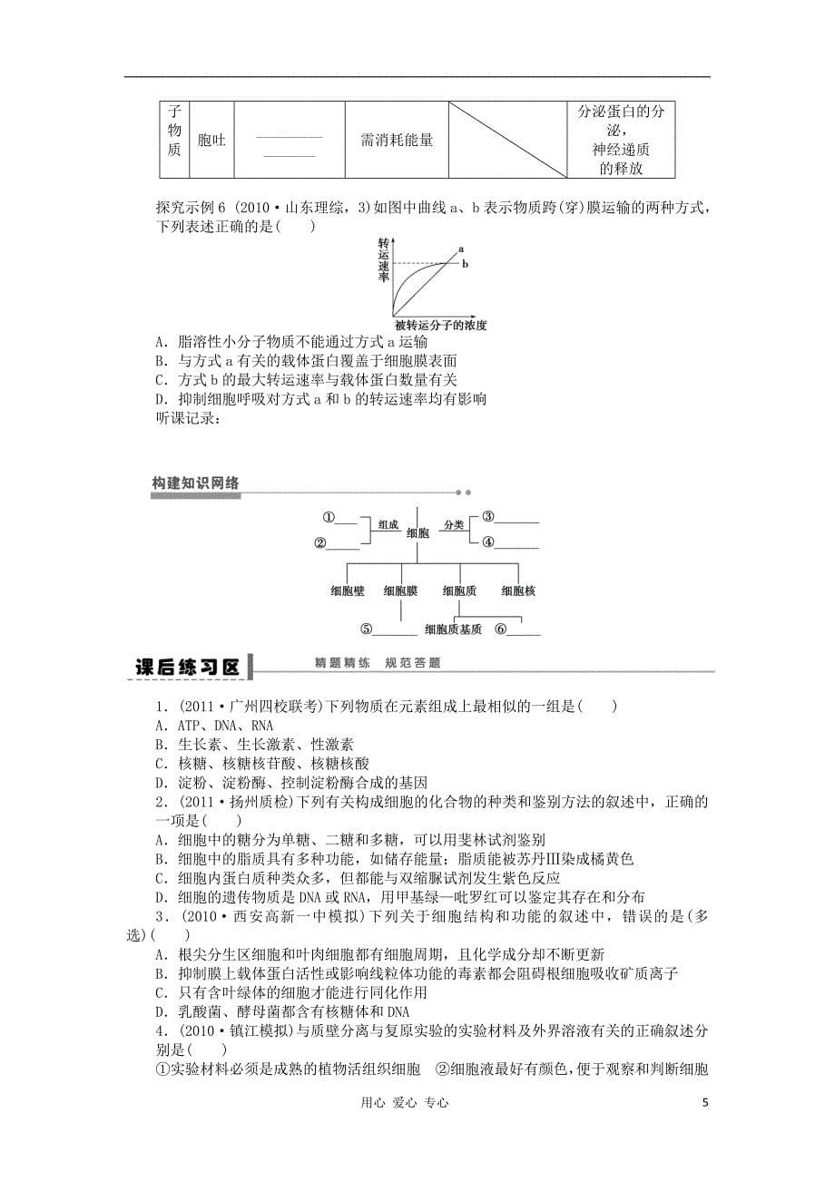 高考生物一轮复习9分子与细胞结构归纳与拓展新人教版_第5页