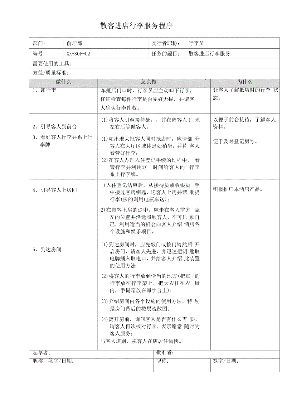 散客进店行李服务程序11065_第1页