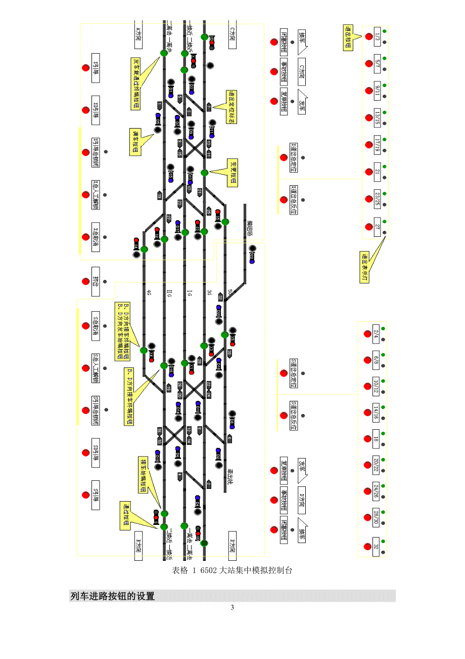 铁路行车组织实验报告_第3页