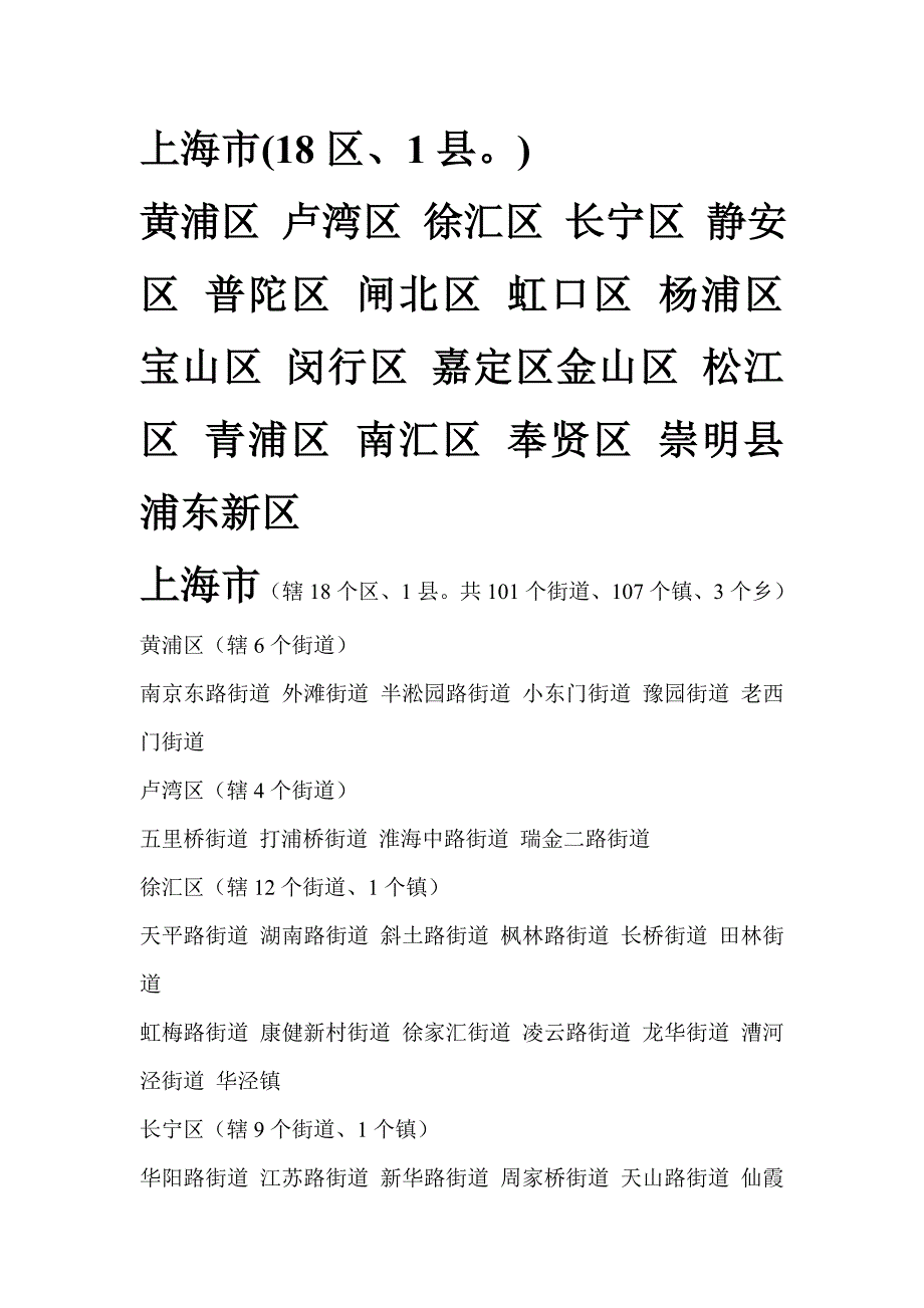 上海所辖市县乡镇_第1页