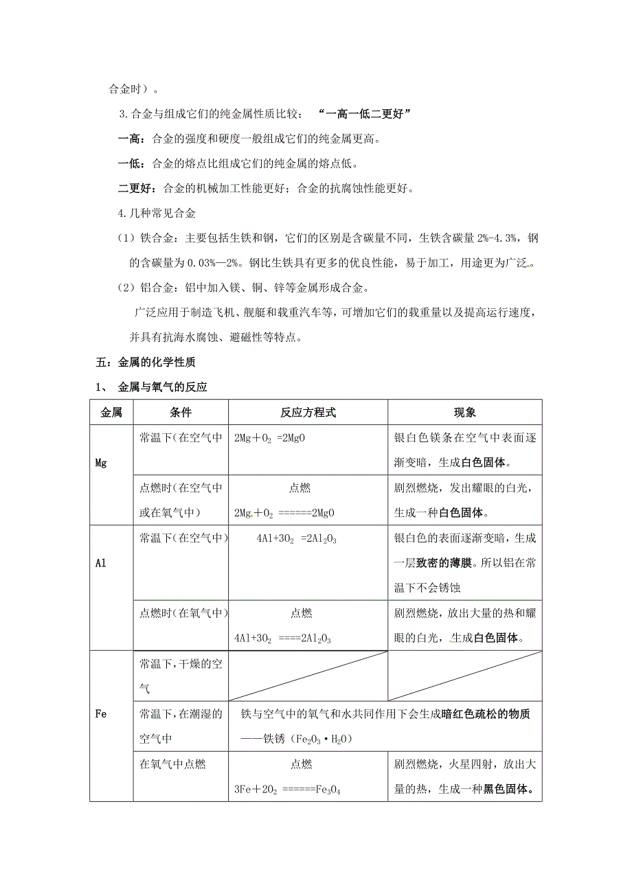 河北省沧州市中考化学第二轮知识点复习 金属及金属材料_第2页