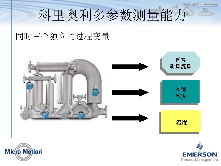 科氏流量计原理_第1页