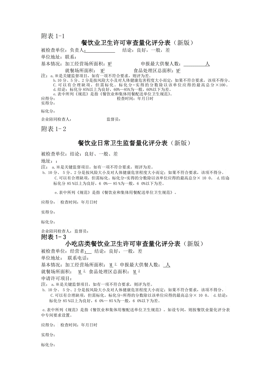 餐饮业卫生许可审查量化评分表新_第1页