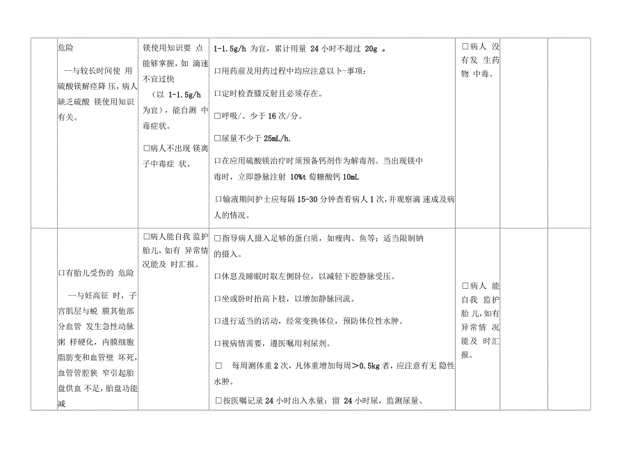 妇产科护理计划表_第4页