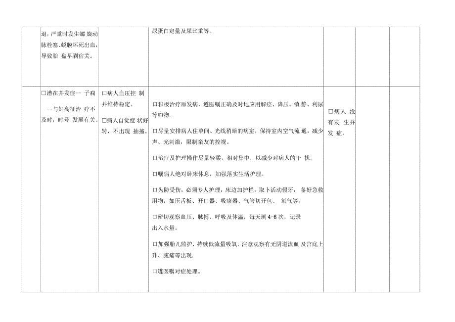 妇产科护理计划表_第5页