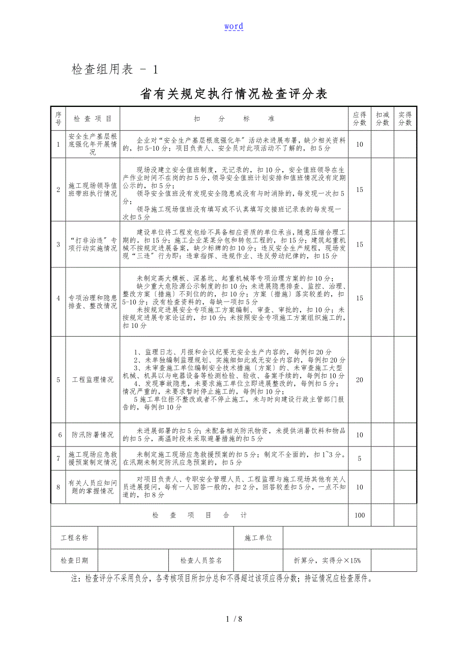 省级安全系统的文明的工地评分表_第1页