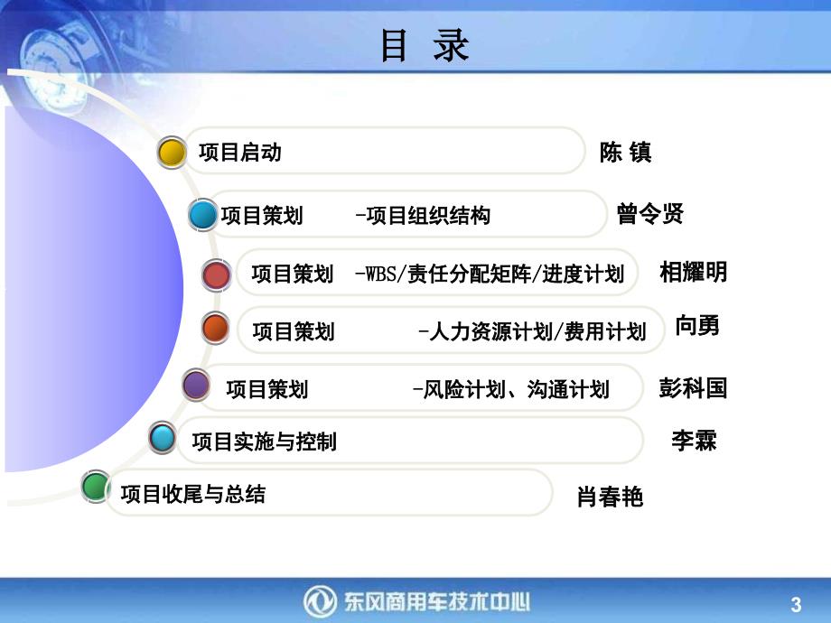 IPMP-东风本田项目管理内部培训案例全本.ppt_第3页
