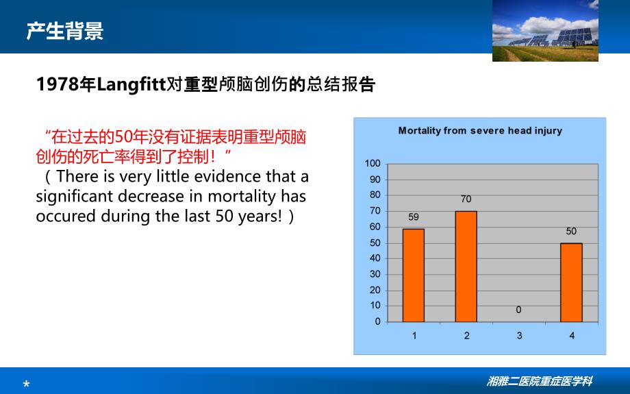 隆德概念在ICU应用_第4页