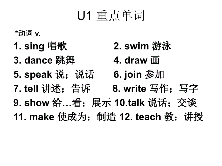 unit1重点回顾_第1页