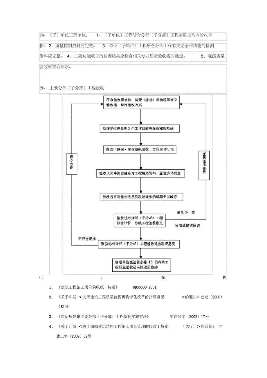 质监站工程质量验收全过程步骤和表格20121218_第5页